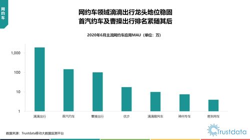 2020年上半年中國移動互聯網行業發展分析 技術開發驅動產品創新與增長
