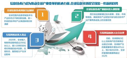以新一代信息技術驅動中國數字經濟發展趨勢 移動互聯網產品領域的技術開發與創新展望